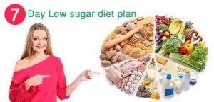 sugar-free diet